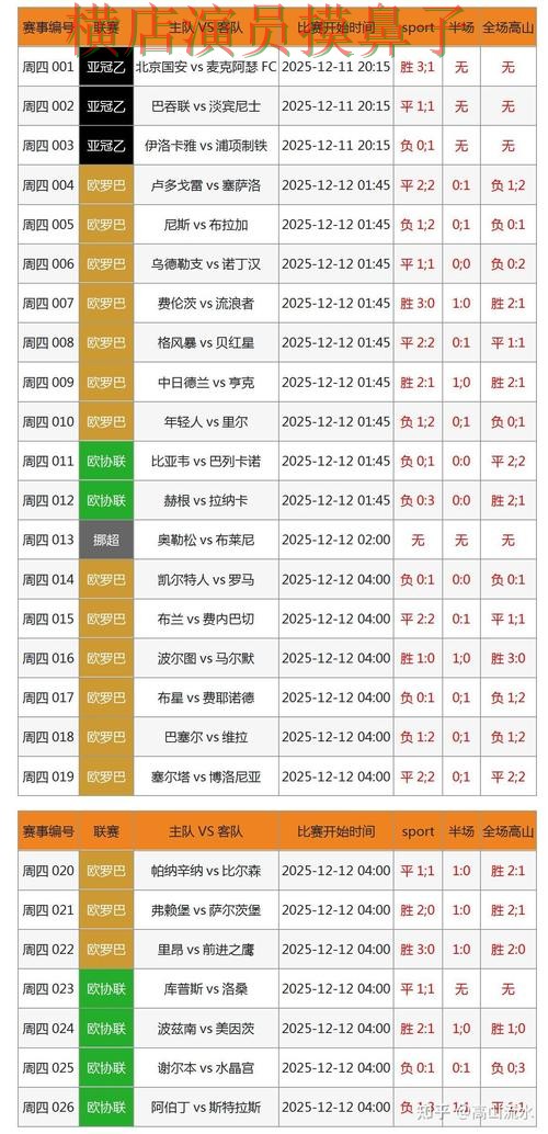 世界杯投注网站大全解析报告：数据分析与实际体验总结 - 世界杯赛事中心