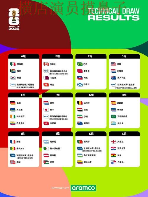 FIFA World Cup 2026背景下的世界杯投注入口盘点与数据分析