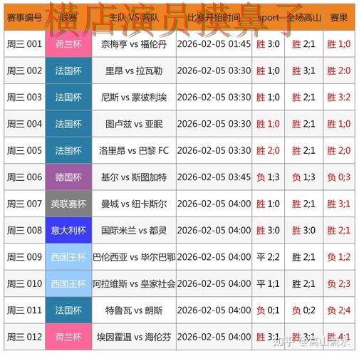 FIFA World Cup 2026背景下的世界杯投注入口盘点与数据分析