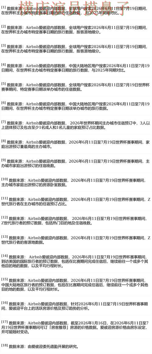 世界杯买球平台深度评测报告:用户反馈+直播与实际体验总结 - 世界杯赛事中心 世界杯买球平台深度评测报告:用户反馈+直播与实际体验总结 - 世界杯赛事中心