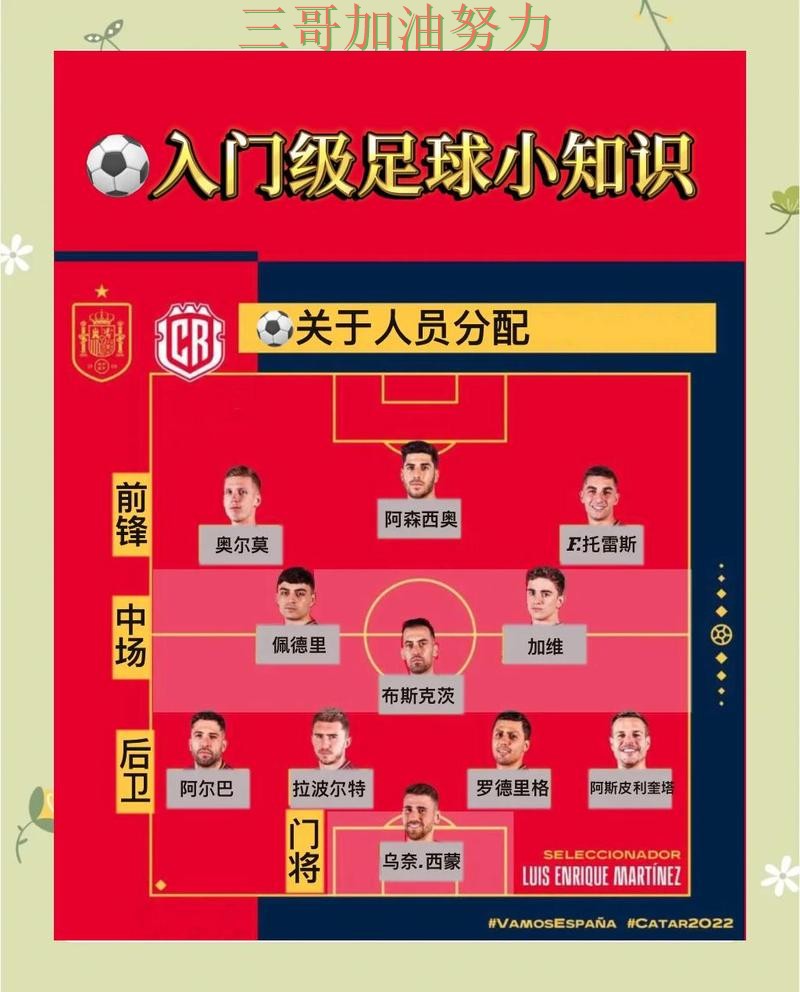 世界杯买球怎么玩?一篇讲清楚|平台排行(世界杯官方信息) 世界杯买球怎么玩?一篇讲清楚|平台排行(世界杯官方信息)